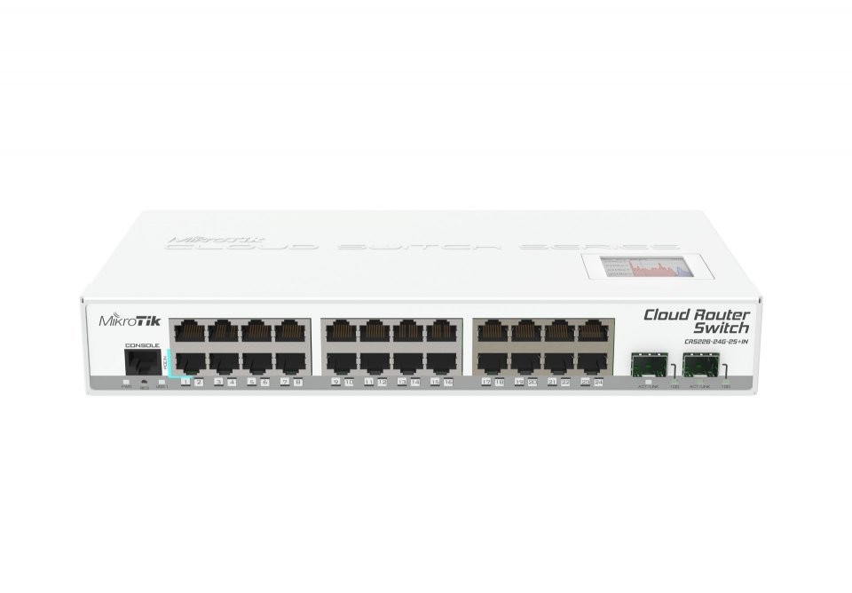 Коммутатор Mikrotik CRS226-24G-2S+IN